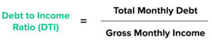 Debt to income ratio (DTI) formula